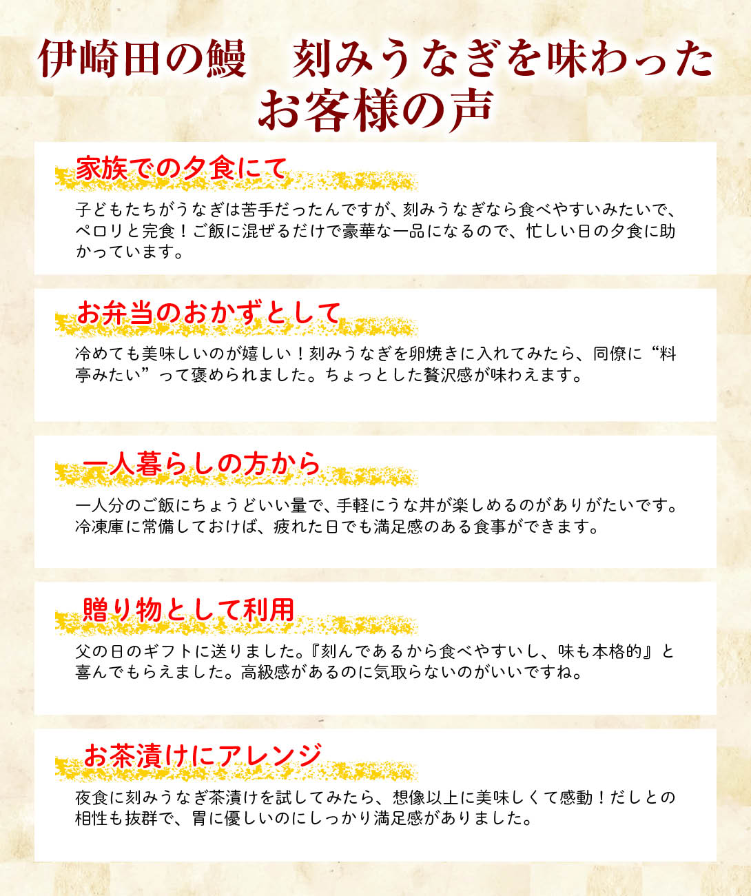 刻みうなぎ購入のお客様の声